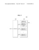 METHOD OF OPERATING MEMORY DEVICE diagram and image