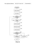 ERROR DETECTION AND CORRECTION APPARATUS, MISMATCH DETECTION APPARATUS,     MEMORY SYSTEM AND ERROR DETECTION AND CORRECTION METHOD diagram and image