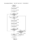 ERROR DETECTION AND CORRECTION APPARATUS, MISMATCH DETECTION APPARATUS,     MEMORY SYSTEM AND ERROR DETECTION AND CORRECTION METHOD diagram and image