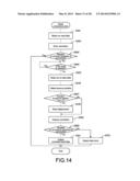 ERROR DETECTION AND CORRECTION APPARATUS, MISMATCH DETECTION APPARATUS,     MEMORY SYSTEM AND ERROR DETECTION AND CORRECTION METHOD diagram and image