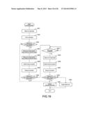 ERROR DETECTION AND CORRECTION APPARATUS, MISMATCH DETECTION APPARATUS,     MEMORY SYSTEM AND ERROR DETECTION AND CORRECTION METHOD diagram and image