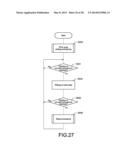 ERROR DETECTION AND CORRECTION APPARATUS, MISMATCH DETECTION APPARATUS,     MEMORY SYSTEM AND ERROR DETECTION AND CORRECTION METHOD diagram and image