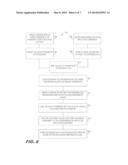 VALUE-ADDED USAGE OF PROCESS-ORIENTED EXTENSION FIELDS IN BUSINESS MASHUPS diagram and image