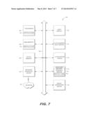 VALUE-ADDED USAGE OF PROCESS-ORIENTED EXTENSION FIELDS IN BUSINESS MASHUPS diagram and image