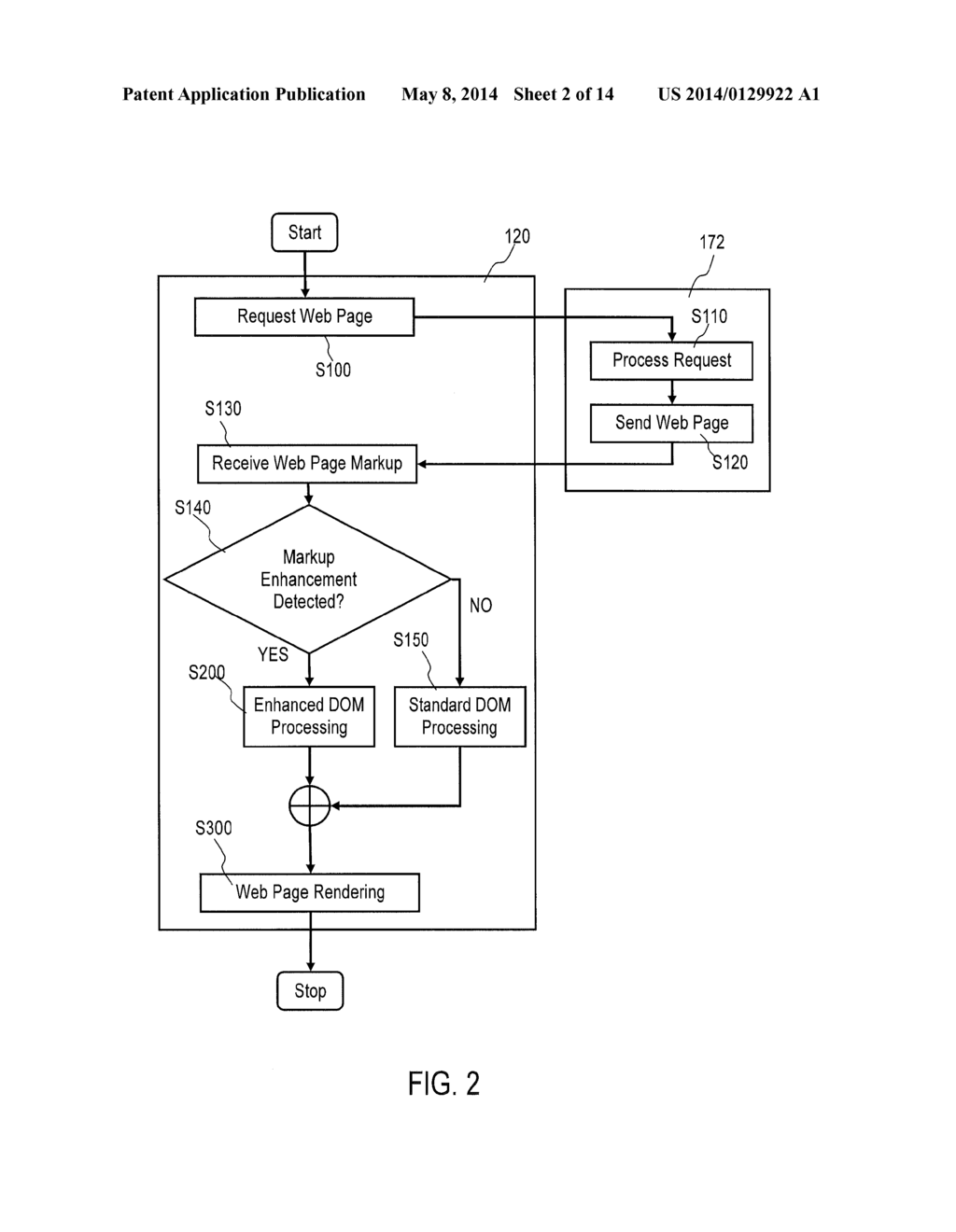 ENSURING INTEGRITY OF A DISPLAYED WEB PAGE - diagram, schematic, and image 03