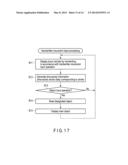 ELECTRONIC APPARATUS AND HANDWRITTEN DOCUMENT PROCESSING METHOD diagram and image