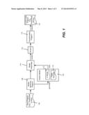 DYNAMIC MODEL-BASED MANAGEMENT TOOLING diagram and image