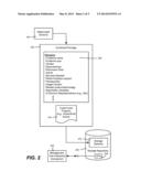 DYNAMIC MODEL-BASED MANAGEMENT TOOLING diagram and image