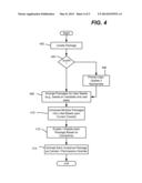 DYNAMIC MODEL-BASED MANAGEMENT TOOLING diagram and image