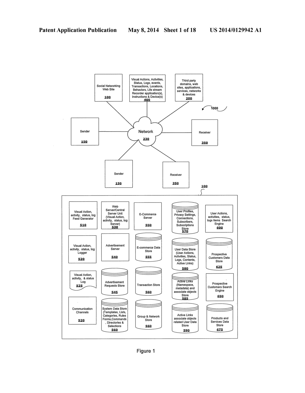 SYSTEM AND METHOD FOR DYNAMICALLY PROVIDING VISUAL ACTION OR ACTIVITY NEWS     FEED - diagram, schematic, and image 02