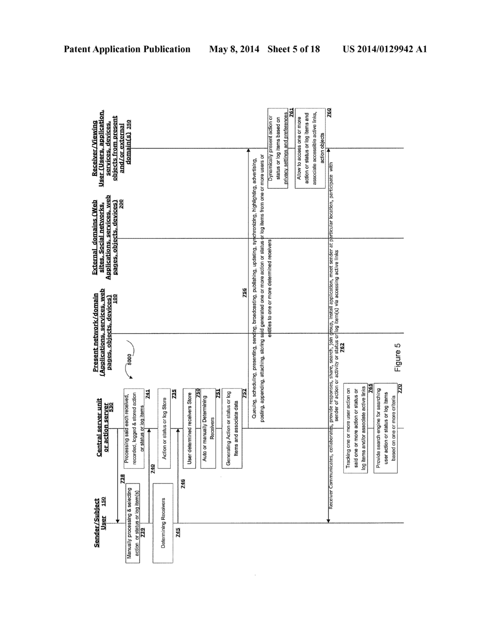 SYSTEM AND METHOD FOR DYNAMICALLY PROVIDING VISUAL ACTION OR ACTIVITY NEWS     FEED - diagram, schematic, and image 06