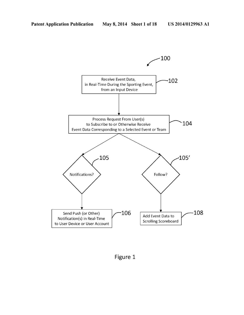 System, Method and Computer Program for Receiving and Publishing Details     of Sporting Events in Real-Time - diagram, schematic, and image 02