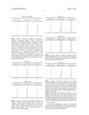 METHOD OF DISPLAYING INCREMENTING OR DECREMENTING NUMBER TO SIMULATE FAST     ACCELERATION diagram and image