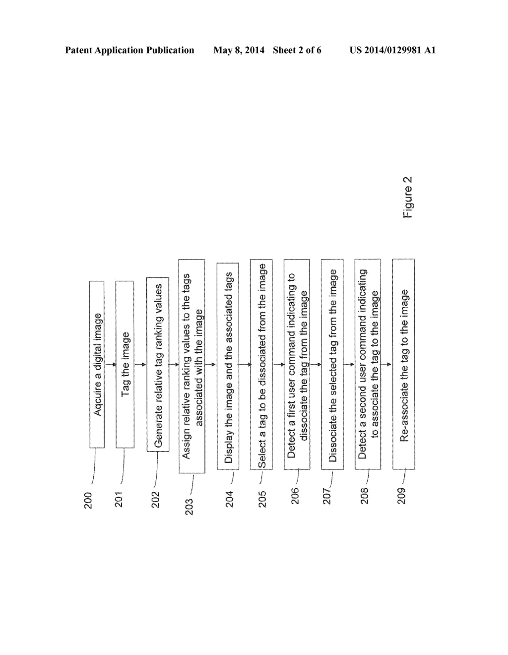 Electronic Device and Method for Handling Tags - diagram, schematic, and image 03