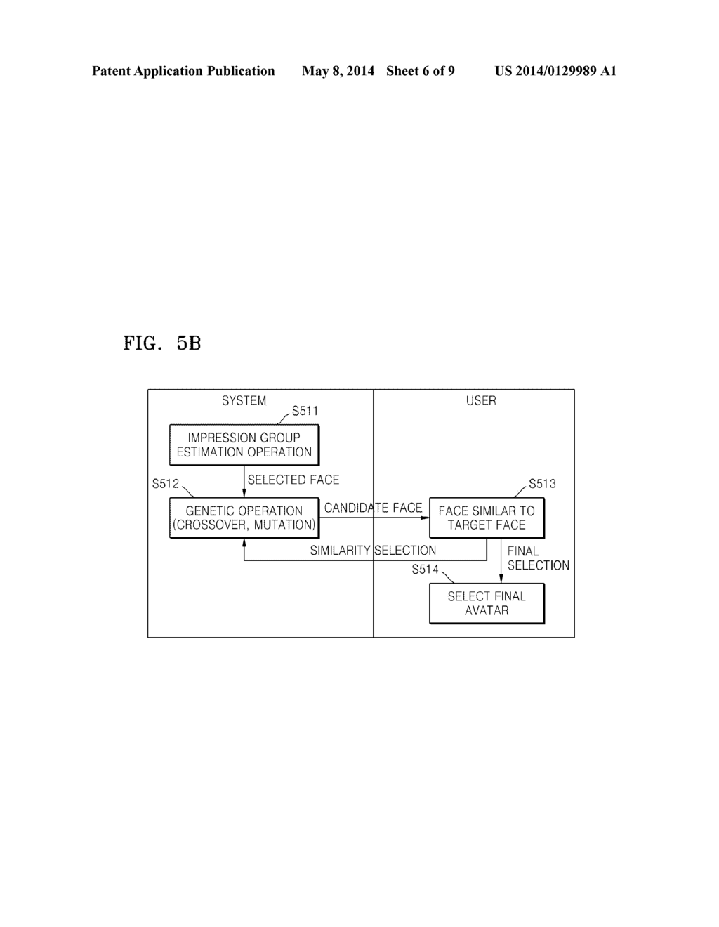 APPARATUS  AND  METHOD  FOR  GENERATING COGNITIVE  AVATAR - diagram, schematic, and image 07