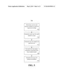 GENERATING TEST PLANS AND TEST CASES FROM SERVICE-ORIENTED ARCHITECTURE     AND PROCESS MODELS diagram and image