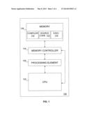 PLACEMENT OF INSTRUCTIONS IN A MEMORY SYSTEM diagram and image