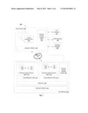 Mechanism for Distributed Multiple Monitor Display Split Using Multiple     Client Devices in a Virtualization System diagram and image