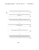 Mechanism for Distributed Multiple Monitor Display Split Using Multiple     Client Devices in a Virtualization System diagram and image