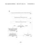 Mechanism for Distributed Multiple Monitor Display Split Using Multiple     Client Devices in a Virtualization System diagram and image