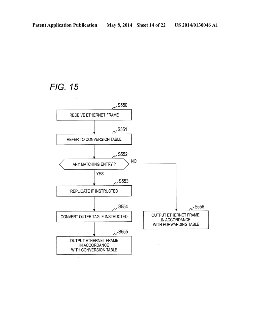 COMMUNICATION APPARATUS AND CONFIGURATION METHOD - diagram, schematic, and image 15