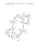 DYNAMIC SCALING OF MANAGEMENT INFRASTRUCTURE IN VIRTUAL ENVIRONMENTS diagram and image