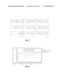 SYSTEMS AND METHODS FOR PROVISIONING OF STORAGE FOR VIRTUALIZED     APPLICATIONS diagram and image