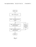 SCHEDULING JOBS IN A CLUSTER diagram and image