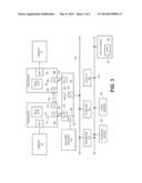 DISTRIBUTION OF TASKS AMONG ASYMMETRIC PROCESSING ELEMENTS diagram and image