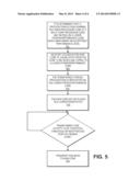 DISTRIBUTION OF TASKS AMONG ASYMMETRIC PROCESSING ELEMENTS diagram and image