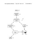 METHOD AND SYSTEM FOR PROVIDING ADDITIONAL INFORMATION ON BROADCASTING     CONTENT diagram and image