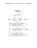 METHOD AND SYSTEM FOR PROVIDING ADDITIONAL INFORMATION ON BROADCASTING     CONTENT diagram and image