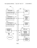 SYSTEM AND METHOD FOR E-MAIL NOTIFICATION diagram and image