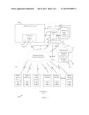 CONTEXTUAL GESTURE CONTROLS diagram and image