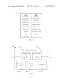 CONTEXTUAL GESTURE CONTROLS diagram and image