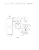 CONTEXTUAL GESTURE CONTROLS diagram and image