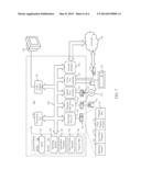 CONTEXTUAL GESTURE CONTROLS diagram and image