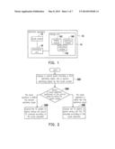 METHOD, APPARATUS AND COMPUTER PROGRAM PRODUCT FOR SWITCHING TELEVISION     CHANNELS diagram and image