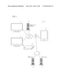 SYSTEM, TELEVISION RECEIVER, INFORMATION TERMINAL, CONTROL METHOD,     PROGRAM, AND RECORDING MEDIUM diagram and image