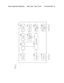 SYSTEM, TELEVISION RECEIVER, INFORMATION TERMINAL, CONTROL METHOD,     PROGRAM, AND RECORDING MEDIUM diagram and image