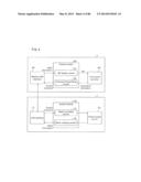 SYSTEM, TELEVISION RECEIVER, INFORMATION TERMINAL, CONTROL METHOD,     PROGRAM, AND RECORDING MEDIUM diagram and image