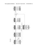 SYSTEM, TELEVISION RECEIVER, INFORMATION TERMINAL, CONTROL METHOD,     PROGRAM, AND RECORDING MEDIUM diagram and image