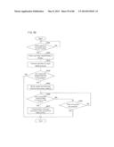 SYSTEM, TELEVISION RECEIVER, INFORMATION TERMINAL, CONTROL METHOD,     PROGRAM, AND RECORDING MEDIUM diagram and image