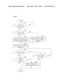 SYSTEM, TELEVISION RECEIVER, INFORMATION TERMINAL, CONTROL METHOD,     PROGRAM, AND RECORDING MEDIUM diagram and image