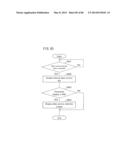 SYSTEM, TELEVISION RECEIVER, INFORMATION TERMINAL, CONTROL METHOD,     PROGRAM, AND RECORDING MEDIUM diagram and image