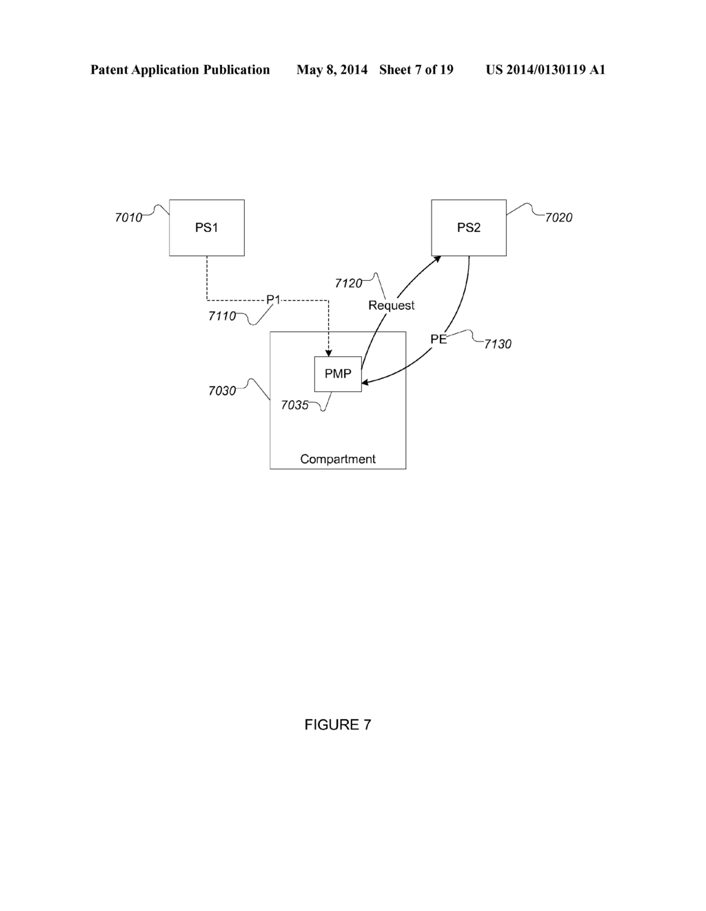 AUTOMATED MULTI-LEVEL FEDERATION AND ENFORCEMENT OF INFORMATION MANAGEMENT     POLICIES IN A DEVICE NETWORK - diagram, schematic, and image 08