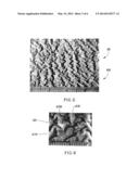 Nonwoven Materials diagram and image