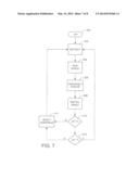 AXIALLY POSITIONING A ROTATING ARTICLE diagram and image