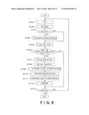 PAPER SHEET BUNDLING APPARATUS diagram and image