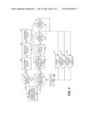 COMPUTER PROGRAM, METHOD, AND SYSTEM FOR OPTIMIZED KIT NESTING diagram and image